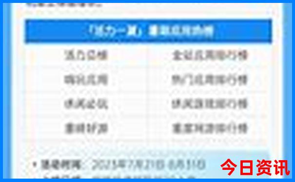 防城港市旅游攻略必玩的景点